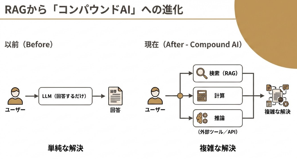 スクリーンショット 2026-02-05 135539.png