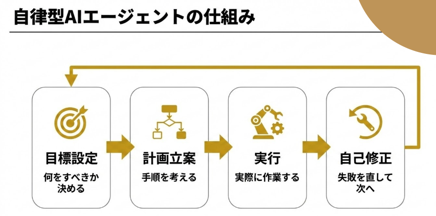 スクリーンショット 2026-02-05 135701.png