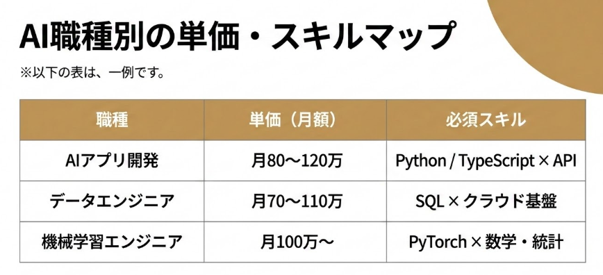 スクリーンショット 2026-02-05 135845.png