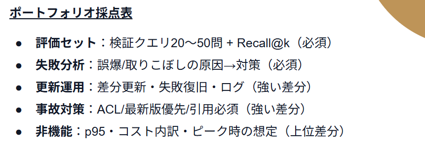 スクリーンショット 2026-02-06 173222.png