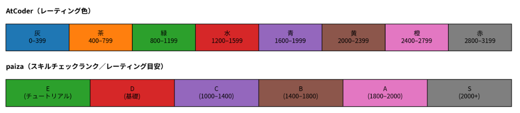 スクリーンショット 2026-02-12 150043.png