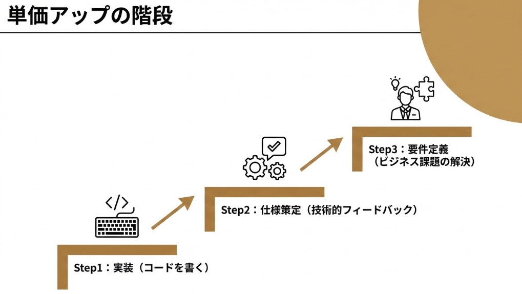 スクリーンショット 2026-02-05 142258.png