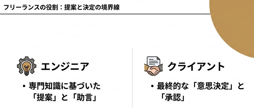 スクリーンショット 2026-02-05 141920.png