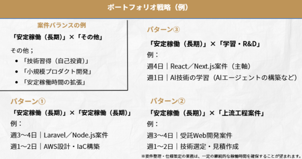 スクリーンショット 2026-03-05 135244.png