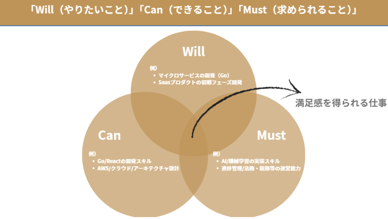 スクリーンショット 2026-03-05 150634.png