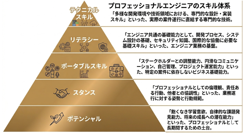 スクリーンショット 2026-03-05 150807.png