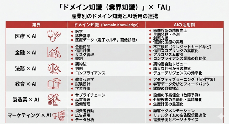 スクリーンショット 2026-03-05 152930.png