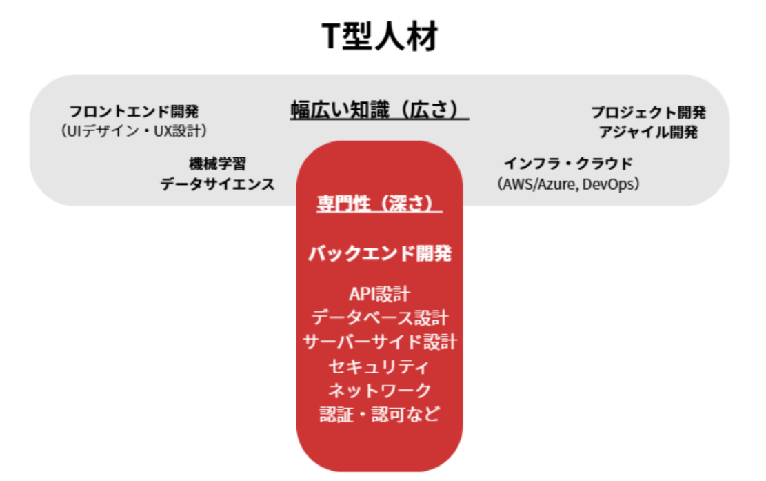 スクリーンショット 2026-03-12 133754.png