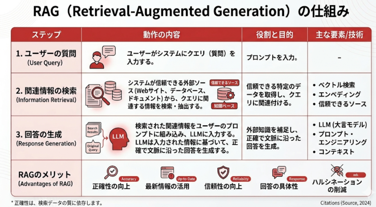 スクリーンショット 2026-03-12 134516.png