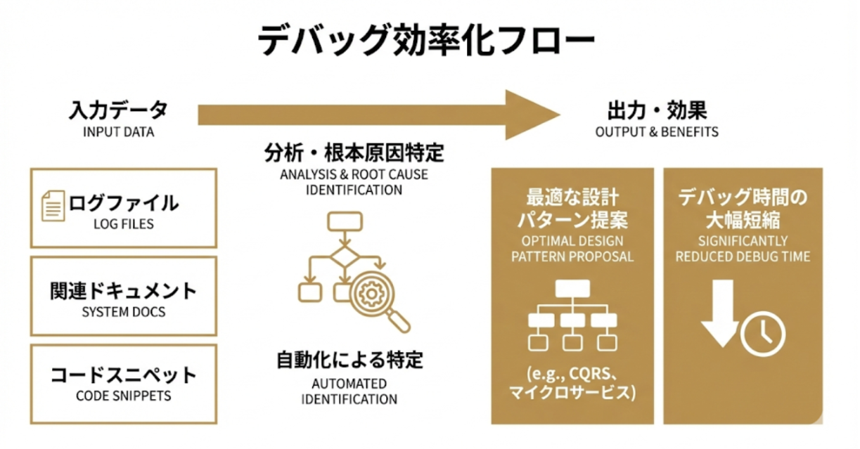 スクリーンショット 2026-03-12 152509.png