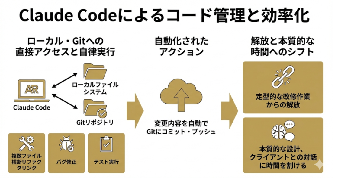 スクリーンショット 2026-03-12 152546.png