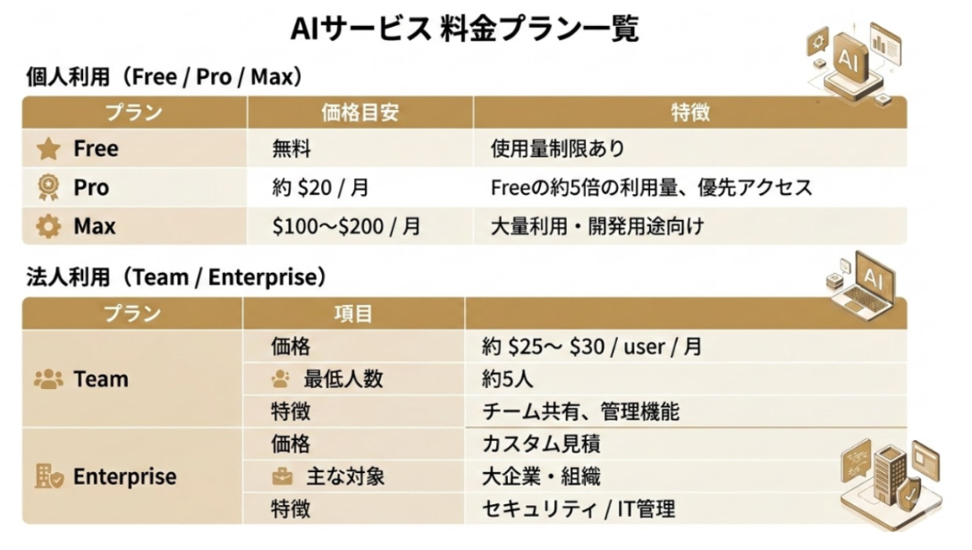 スクリーンショット 2026-03-12 152657.png