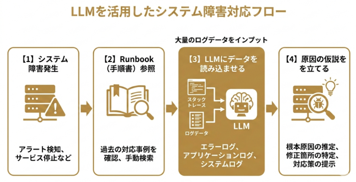 スクリーンショット 2026-03-12 153931.png