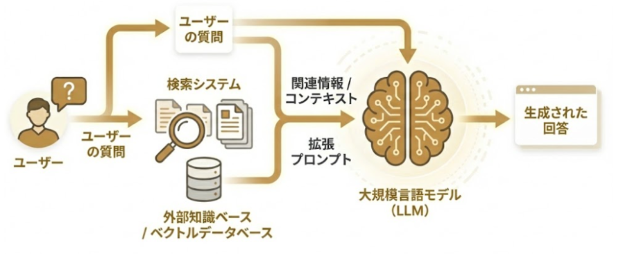 スクリーンショット 2026-03-12 154007.png