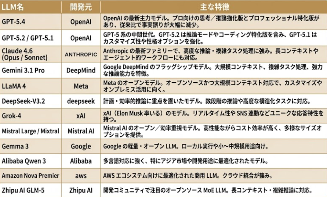 スクリーンショット 2026-03-12 154113.png