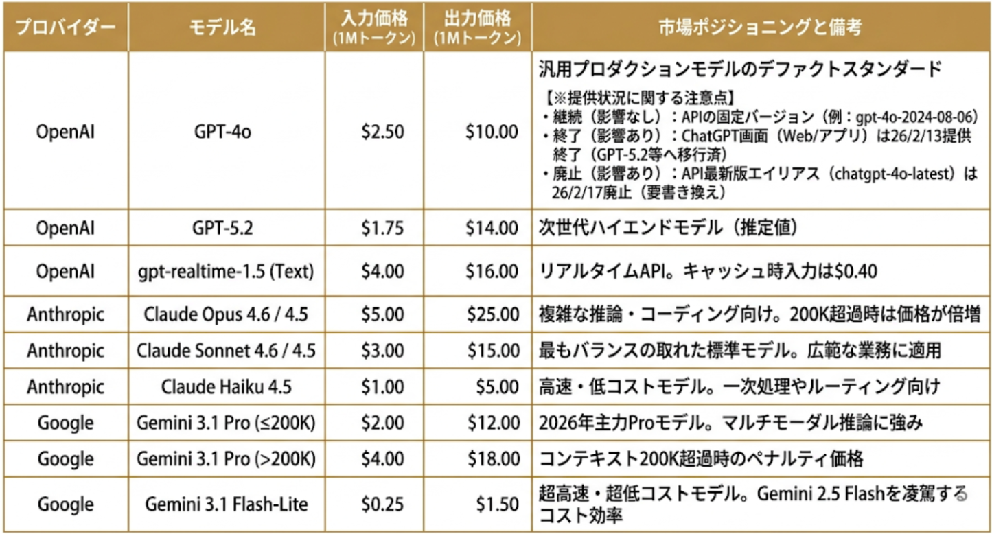 スクリーンショット 2026-03-18 112115.png