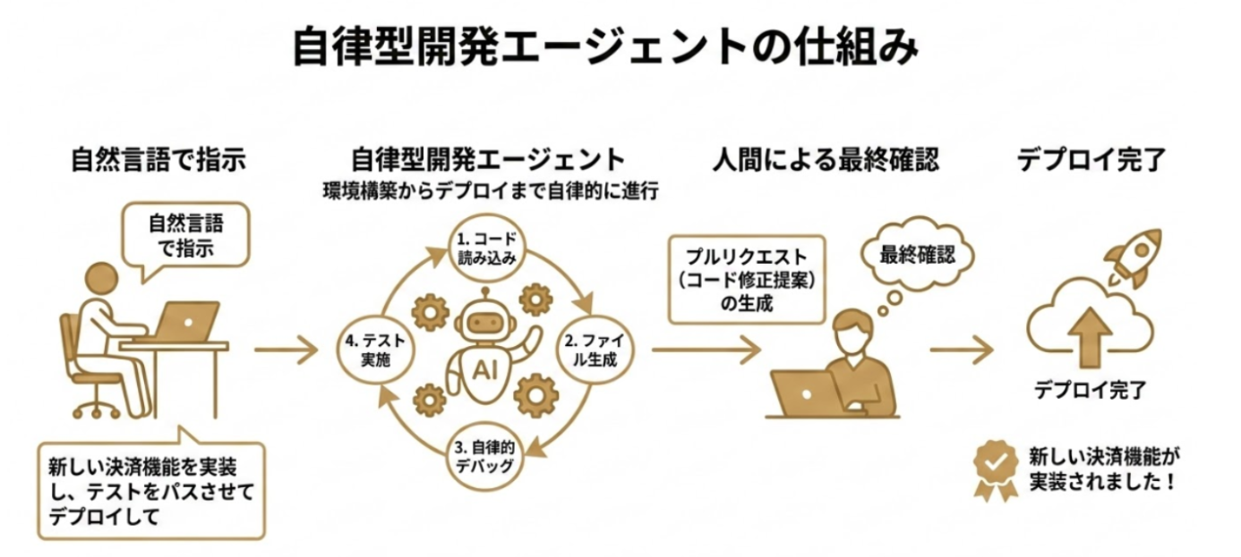 スクリーンショット 2026-03-18 130603.png