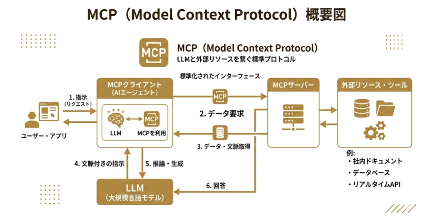 スクリーンショット 2026-03-18 130638.png