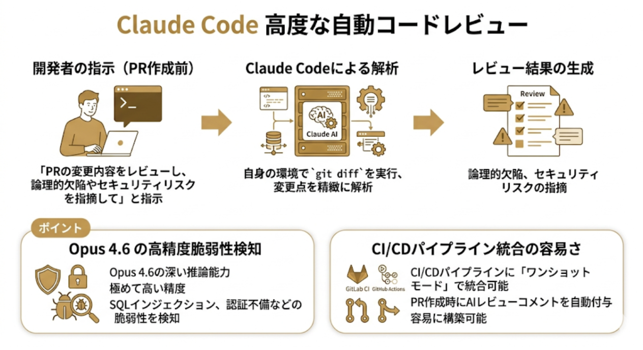 スクリーンショット 2026-03-19 103210.png