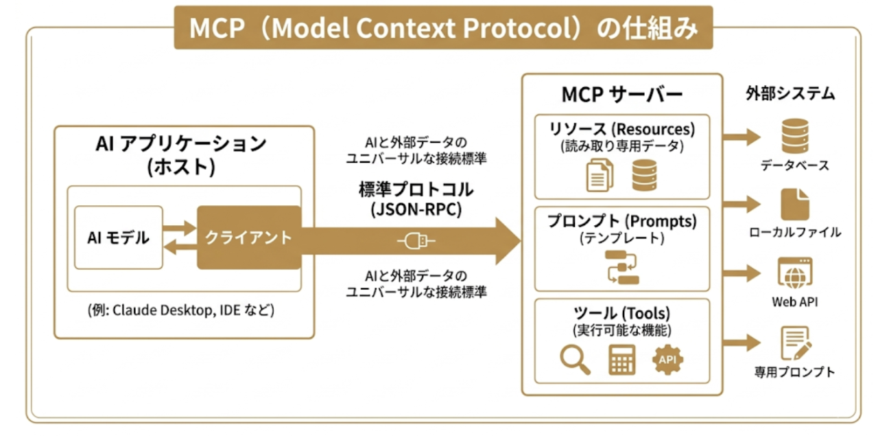 スクリーンショット 2026-03-19 103503.png