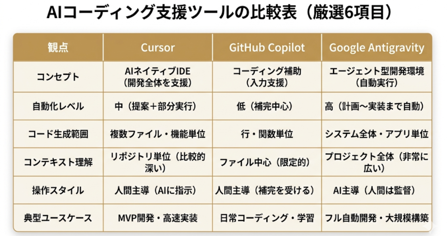 スクリーンショット 2026-03-27 100235.png