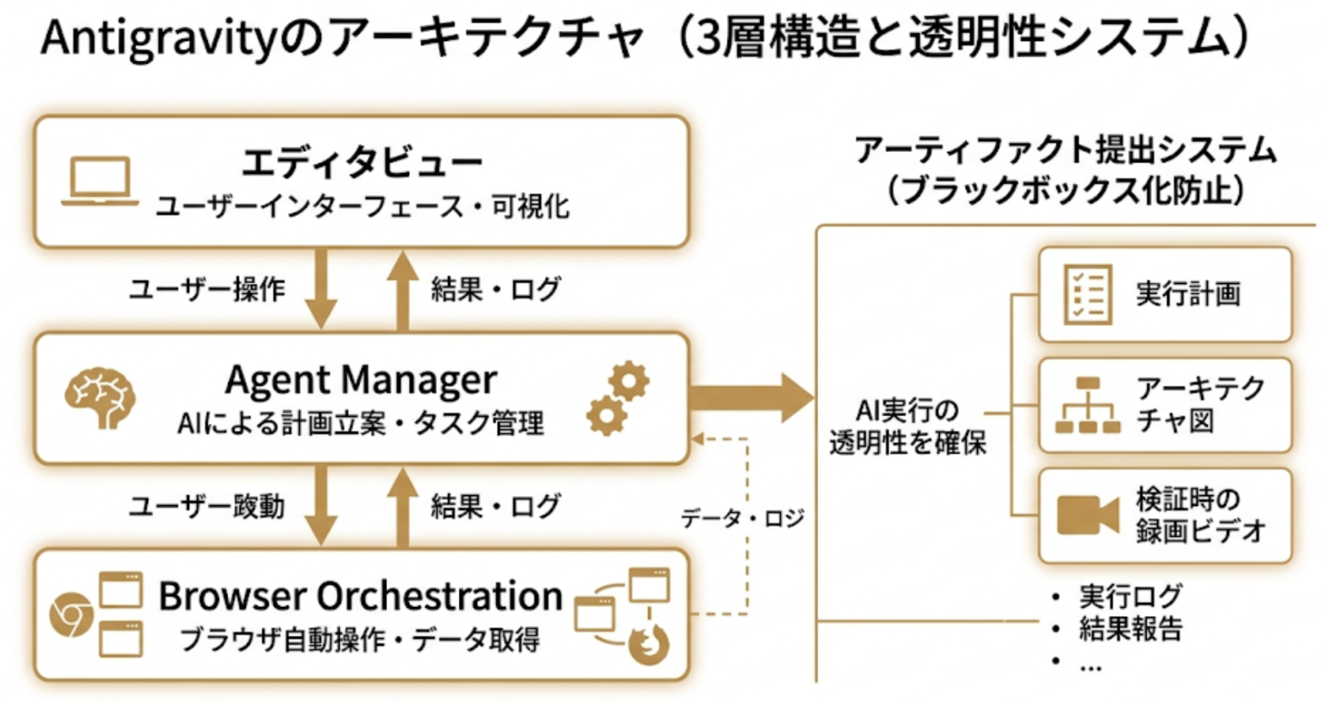スクリーンショット 2026-03-27 100305.png