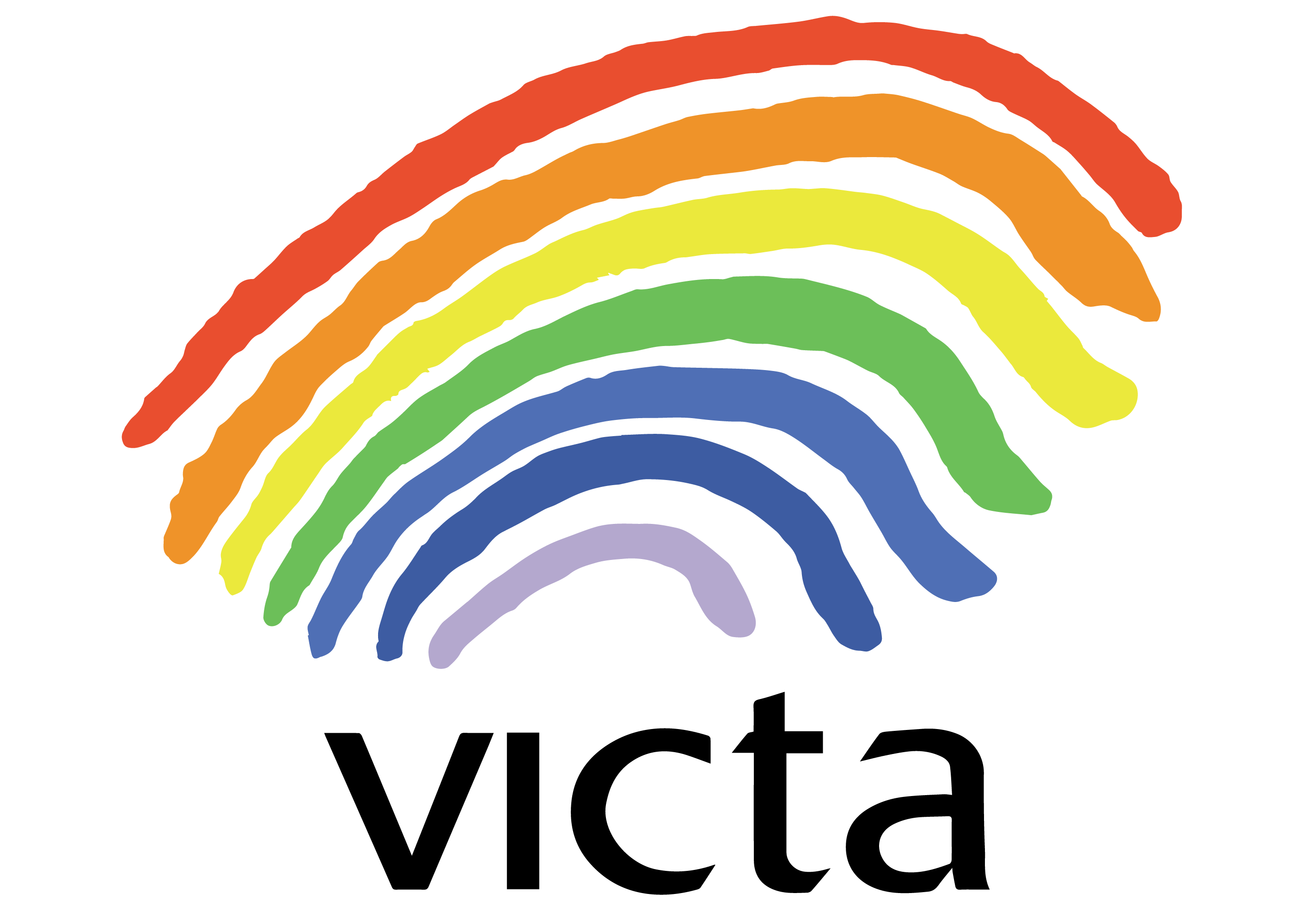 Vickta Twitter