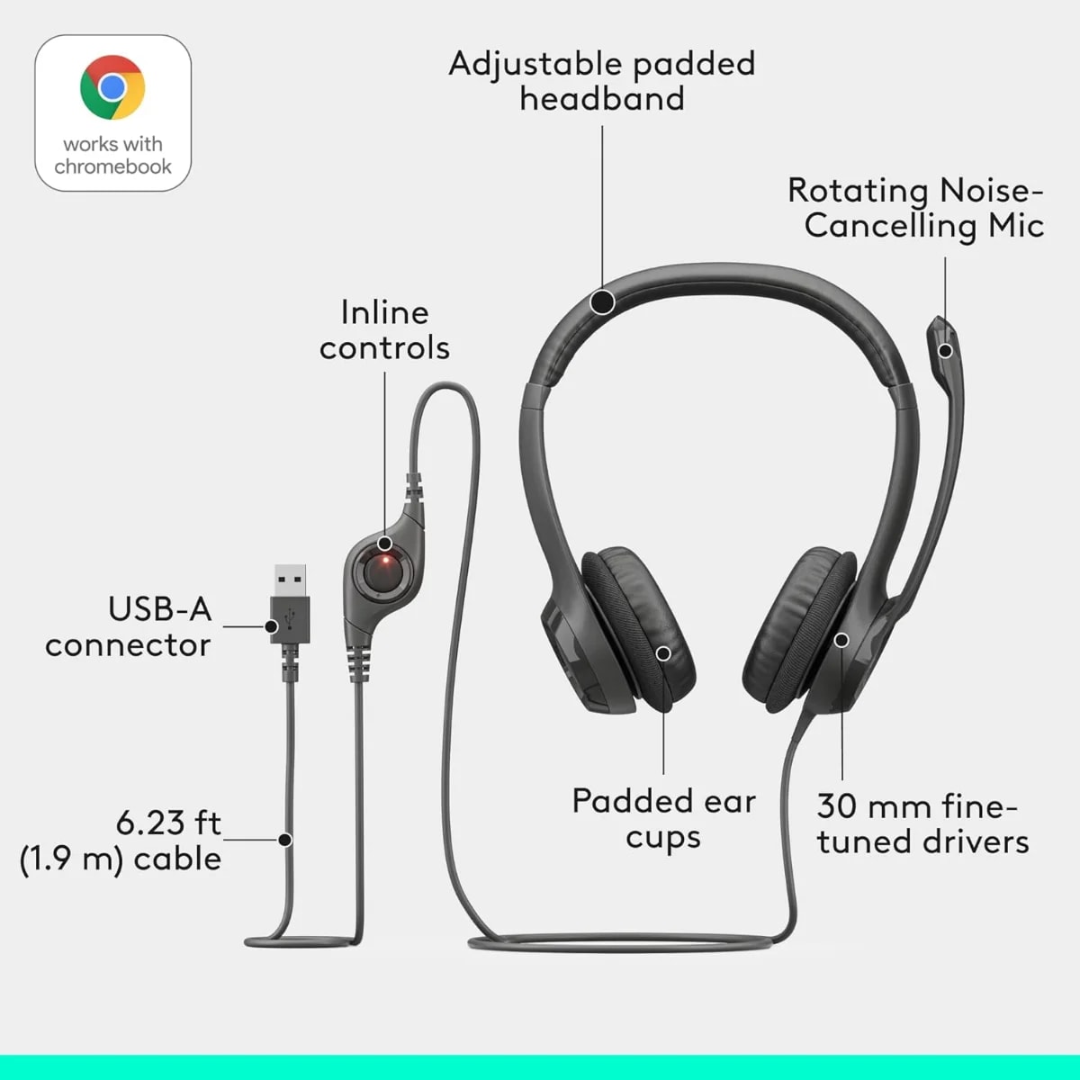 Logitech H390 Wired Headset for PC/Laptop