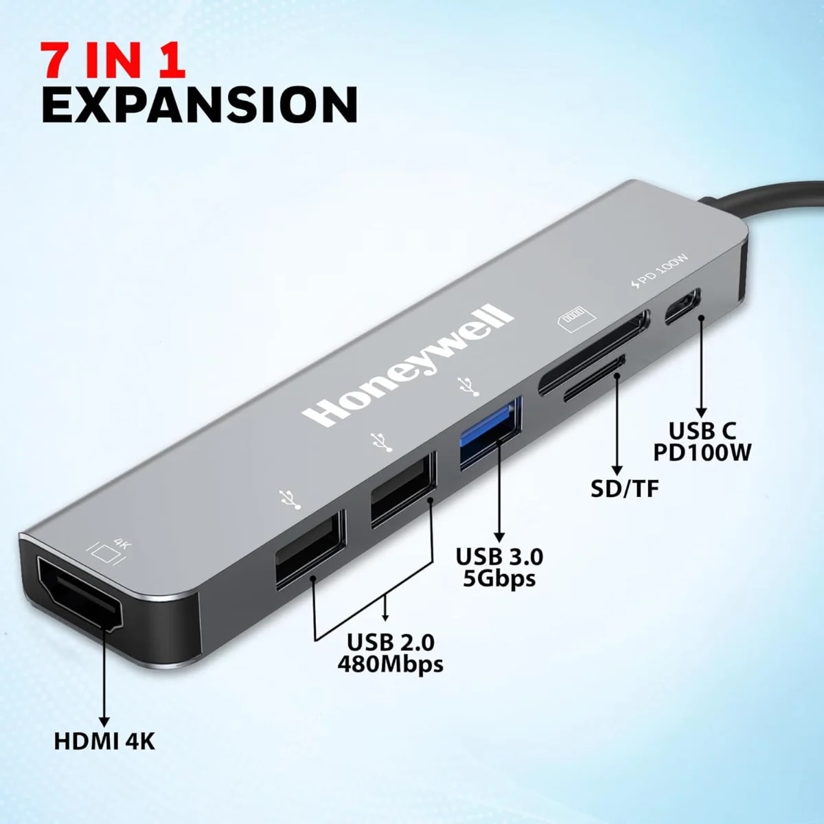 Type C Docking Station - 7 in 1