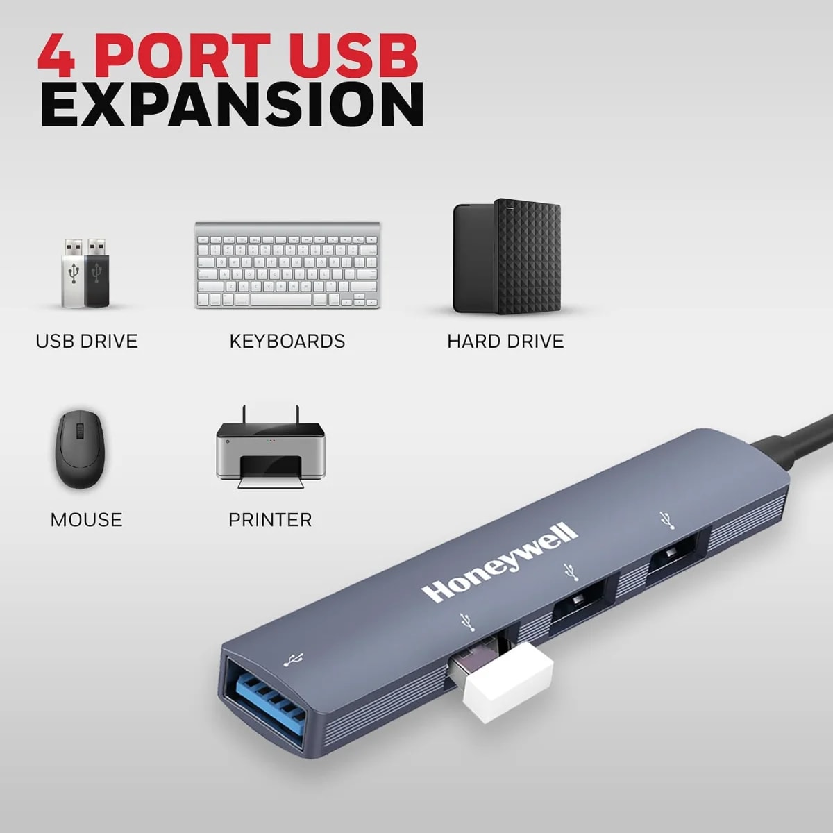 Honeywell Newly Launched 4-in-1 Ultra Slim USB Hub 