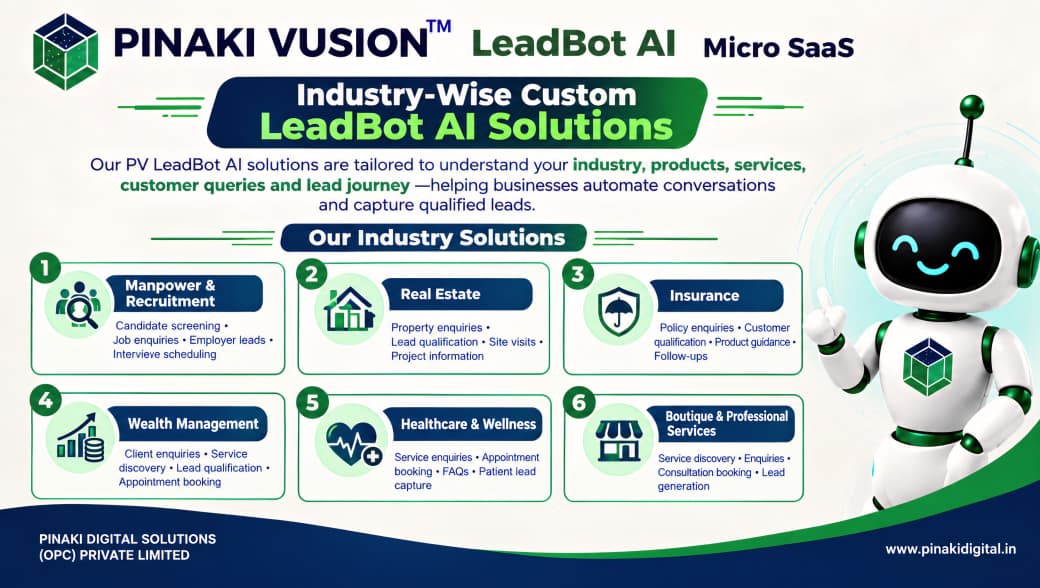 LeadBot AI