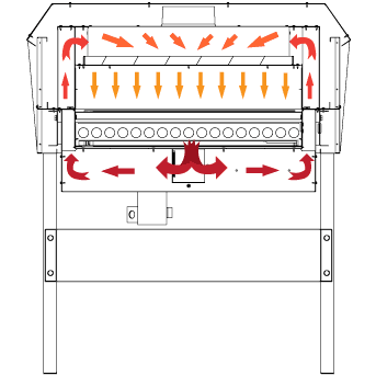 BBC Forced Air Conveyor Dryer