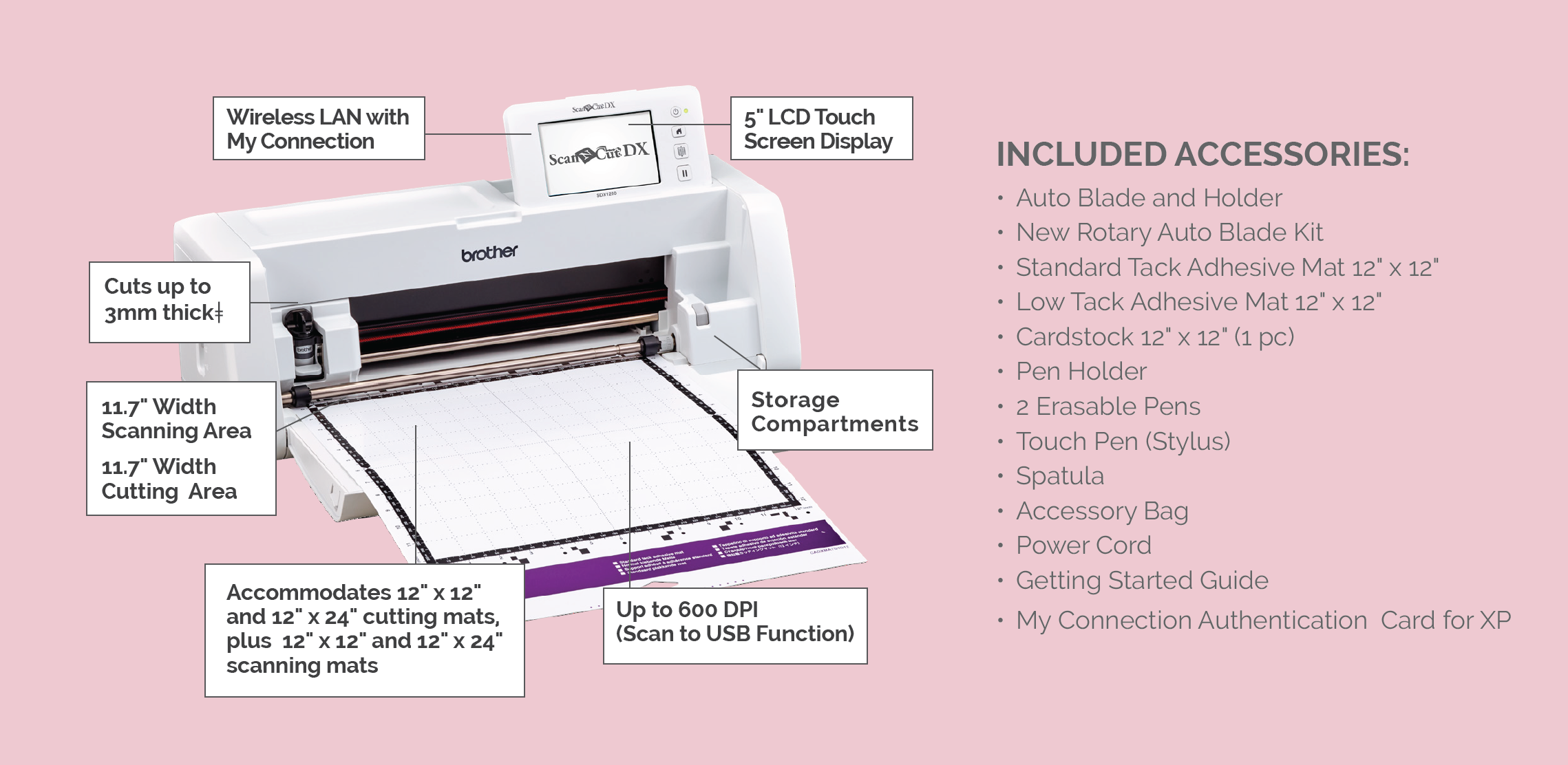 SDX1250 ScanNCut Brother 