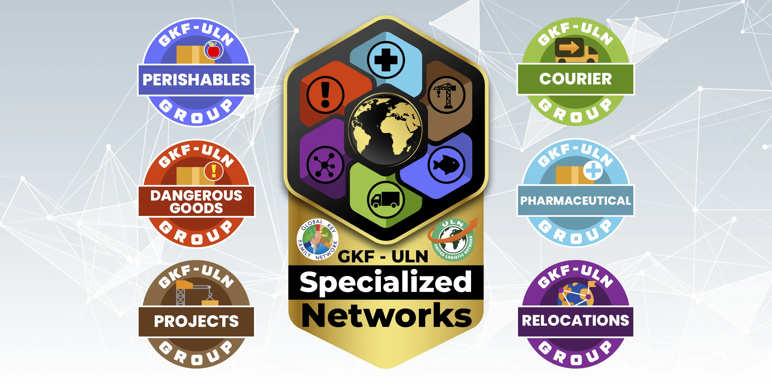 GKF - ULN Specialized Networks