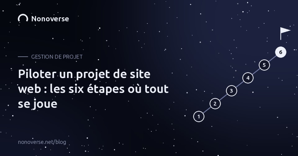Piloter un projet de site web : les six étapes où tout se joue