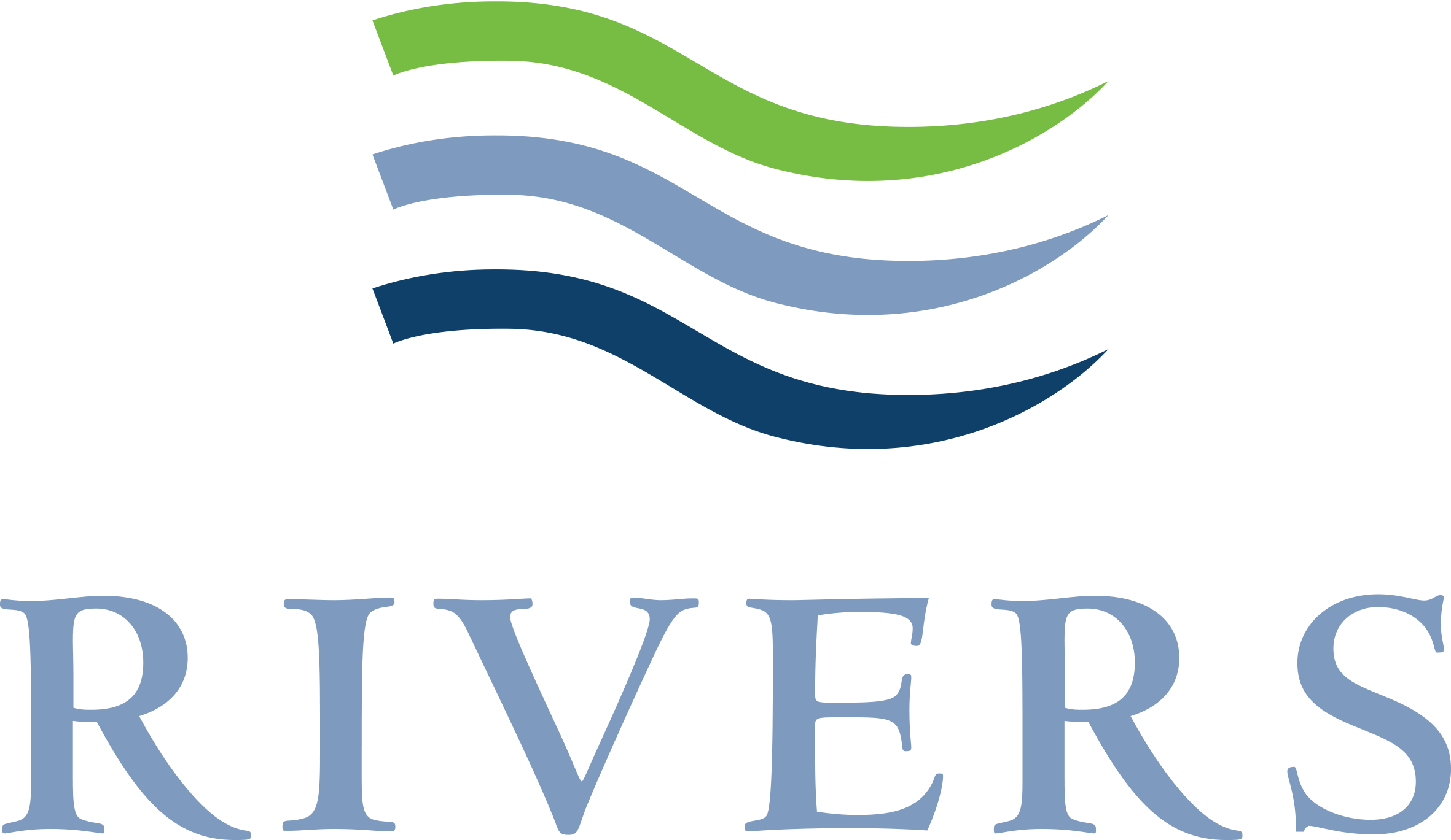 Rivers Fitness