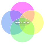 DayBalancer
