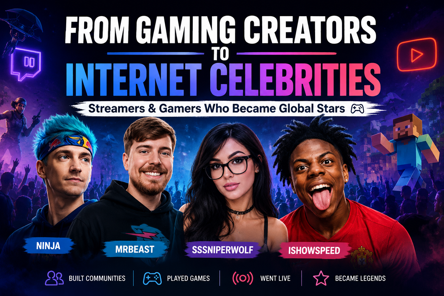 How to be setup for streaming success: Learn from celebs who started as gamers!!
