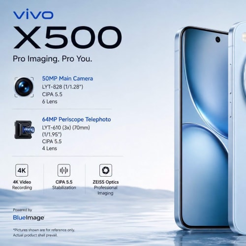 Vivo X500 Series สเปคโหด กล้อง 200MP ชิป 2nm รูปที่ 5