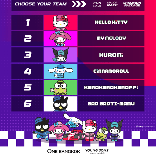 SANRIO Characters Half Marathon: Southeast Asia's First, at One Bangkok รูปที่ 3