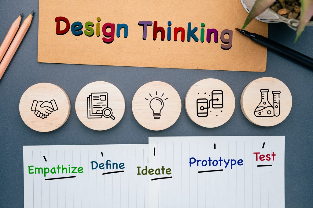Design Thinking Process คืออะไร