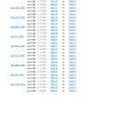 Recreation Schedule
