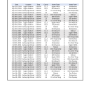 SocialBSchedule