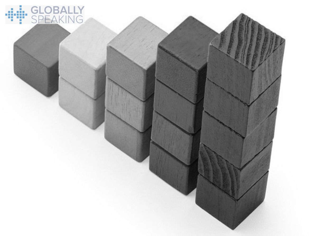 Globally Speaking: Where Do You Fit in the MT Maturity Model?