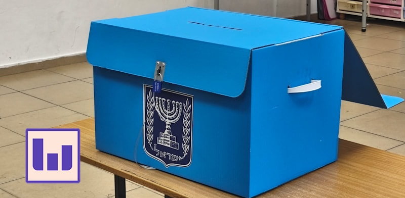 קלפי בחירות 2026 / צילום: ארן הרשלג