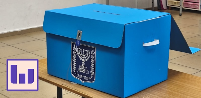 קלפי בחירות 2026 / צילום: ארן הרשלג