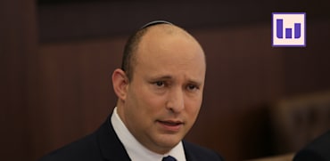 נפתלי בנט / צילום: אלכס קולומויסקי-ידיעות אחרונות