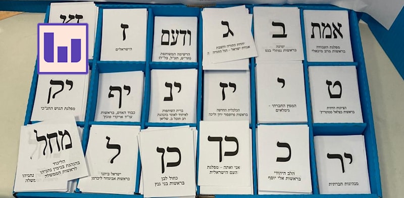 / צילום: בר לביא"