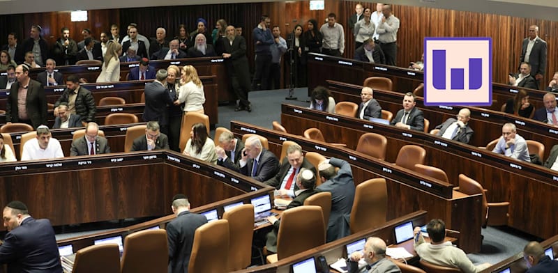 מליאת הכנסת (ארכיון) / צילום: דני שם טוב, דוברות הכנסת