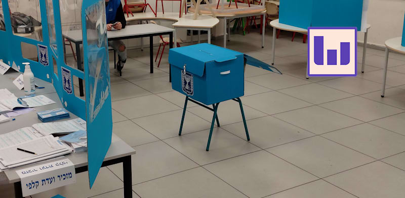 קלפי / צילום: איל יצהר